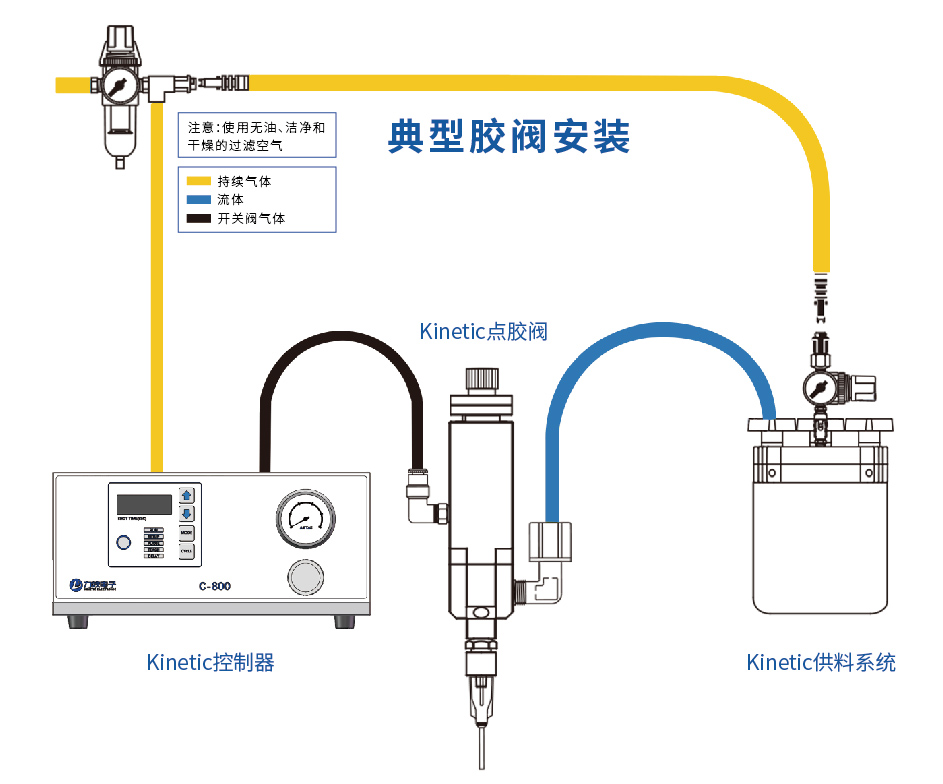 KET811y(D1)
