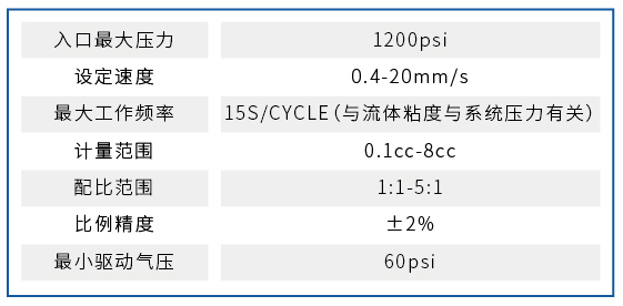 KET910HpMӋy(D1)