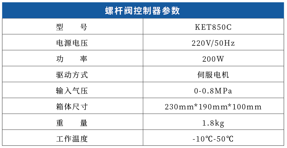 KET850CݗUy(D1)